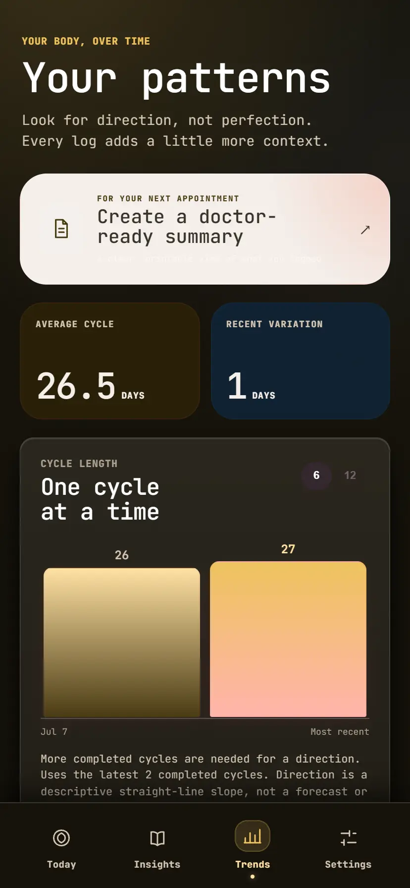 Periodus App - Body Patterns & Trends Summary